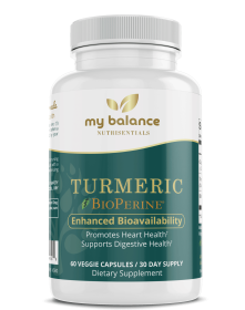 Turmeric - The Golden Treasure
